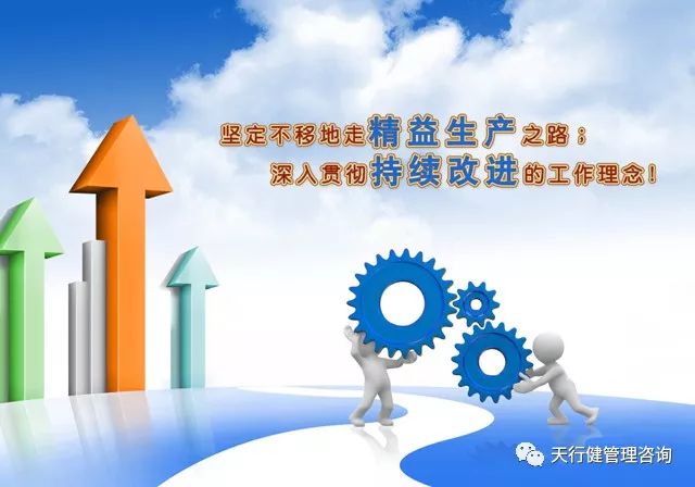 精益生產(chǎn)| 工廠企業(yè)進(jìn)行精益生產(chǎn)方式轉(zhuǎn)變的四大要點(diǎn)