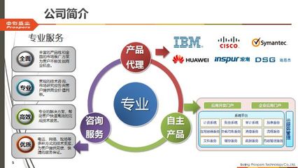 熱烈祝賀北京中創(chuàng)盛業(yè)科技成功登陸北京四板，美甲服務(wù)開啟新篇章